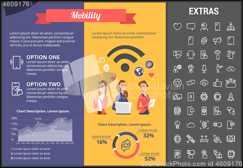 Image of Mobility infographic template, elements and icons.