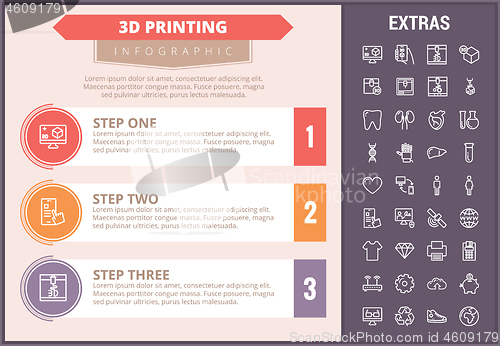 Image of 3D printing infographic template and elements.