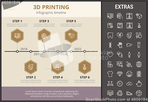 Image of 3D printing infographic template and elements.