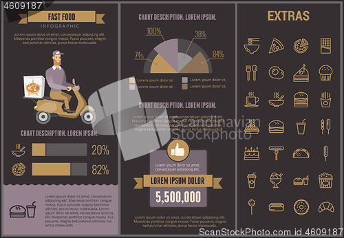 Image of Fast food infographic template and elements.