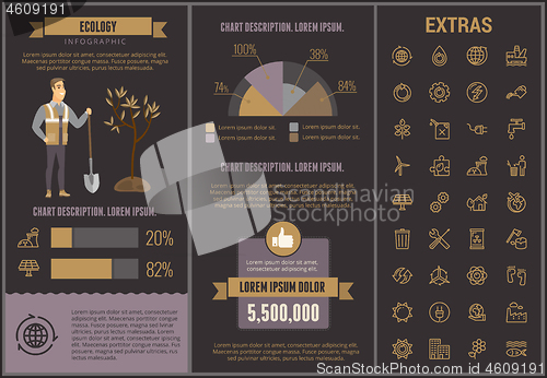 Image of Ecology infographic template, elements and icons.