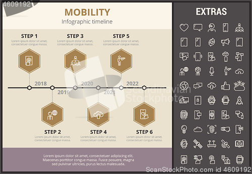 Image of Mobility infographic template, elements and icons.