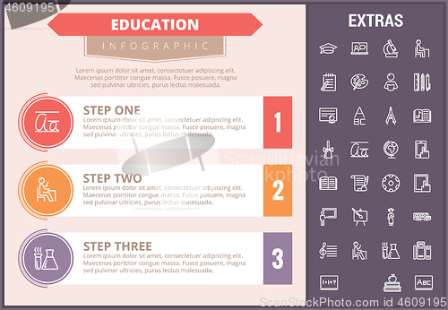 Image of Education infographic template, elements and icons