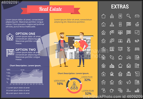 Image of Real estate infographic template, elements, icons.