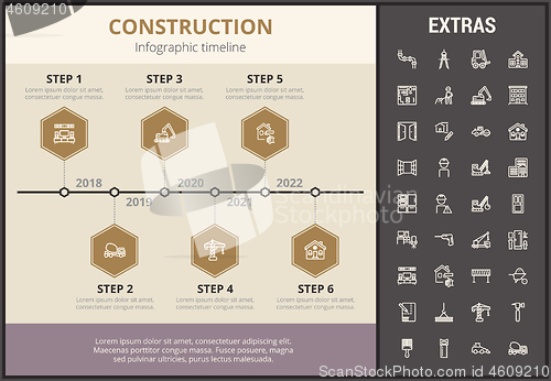 Image of Construction infographic template and elements.