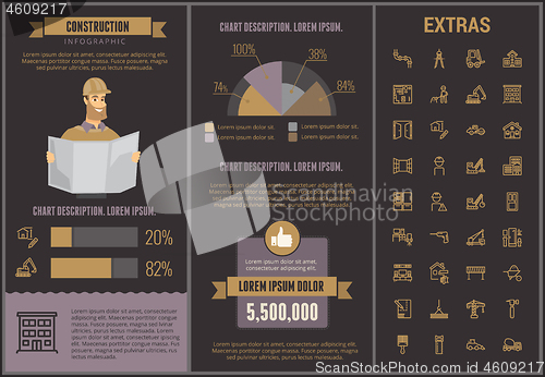 Image of Construction infographic template and elements.