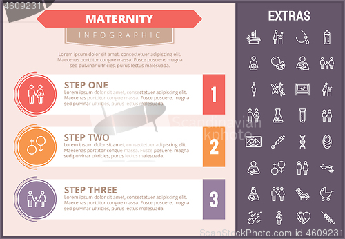 Image of Maternity infographic template, elements and icons