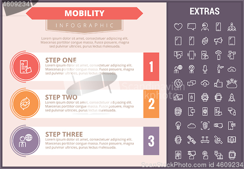 Image of Mobility infographic template, elements and icons.