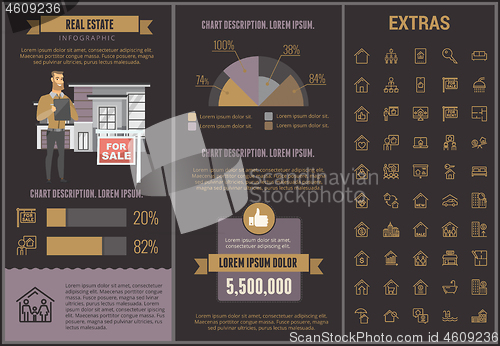 Image of Real estate infographic template, elements, icons.