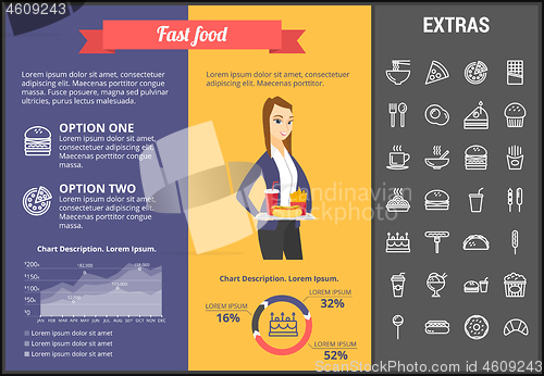 Image of Fast food infographic template and elements.