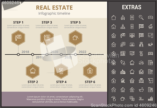 Image of Real estate infographic template, elements, icons.