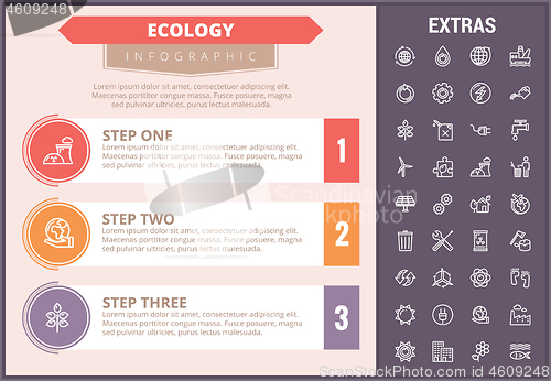 Image of Ecology infographic template, elements and icons.