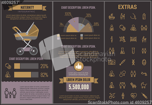 Image of Maternity infographic template, elements and icons