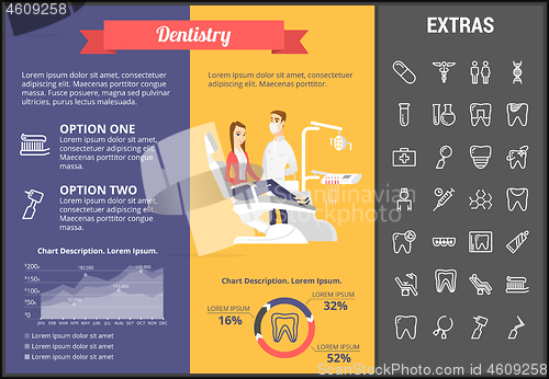 Image of Dentistry infographic template, elements and icons