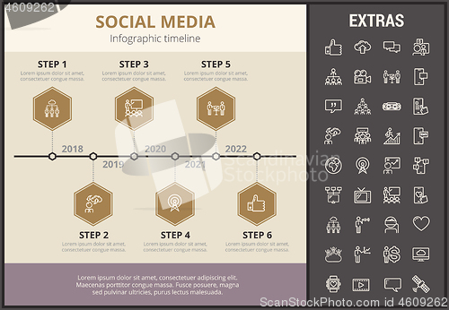 Image of Social media infographic template, elements, icons