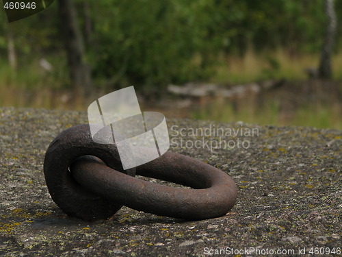 Image of A ring to hold to