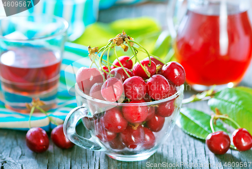 Image of cherry juice and berries