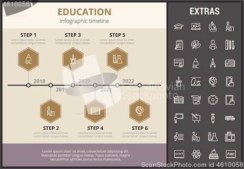 Image of Education infographic template, elements and icons