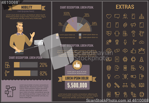 Image of Mobility infographic template, elements and icons.