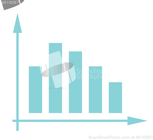 Image of Volatile business bar chart in coordinate system.