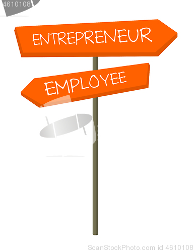 Image of Employee and entrepreneur road sign vector cartoon