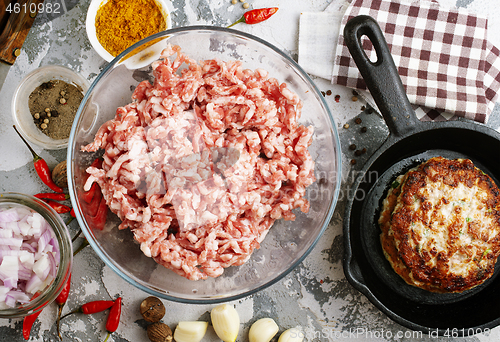 Image of minced meat