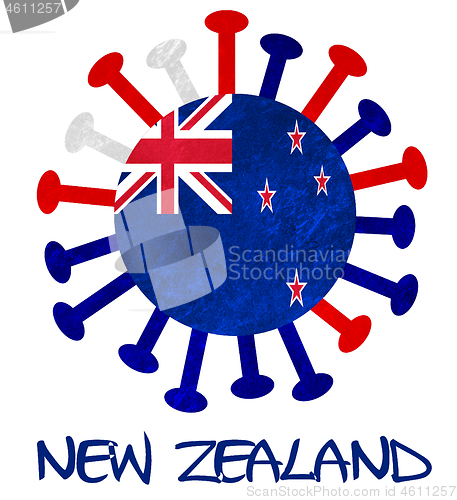 Image of The national flag of New Zealand with corona virus or bacteria