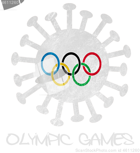 Image of The Olympic flag with corona virus or bacteria