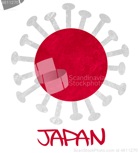 Image of The Japanese national flag with corona virus or bacteria