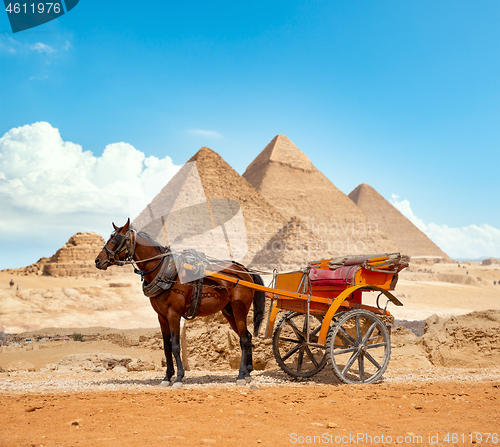 Image of District of city of Giza