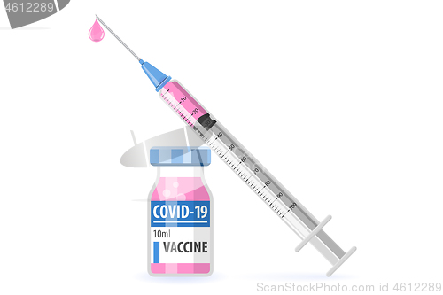 Image of Covid-19 Coronavirus vaccine and syringe