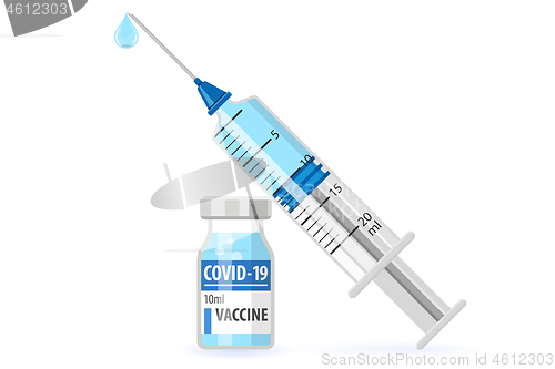 Image of Covid-19 Coronavirus vaccine and syringe