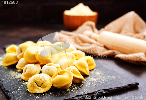 Image of raw dumplings