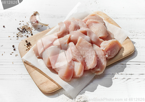 Image of fresh raw chicken meat