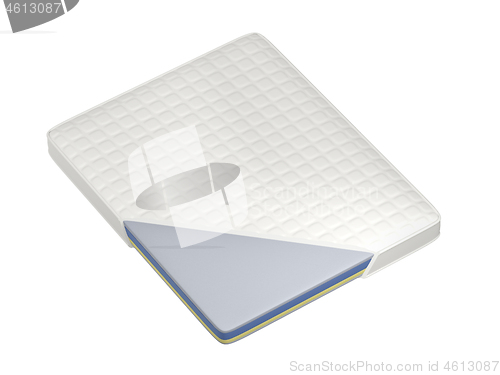 Image of Mattress with many layers of memory foam