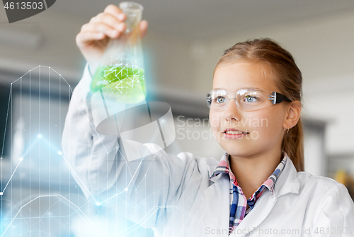 Image of girl with test tube studying chemistry at school