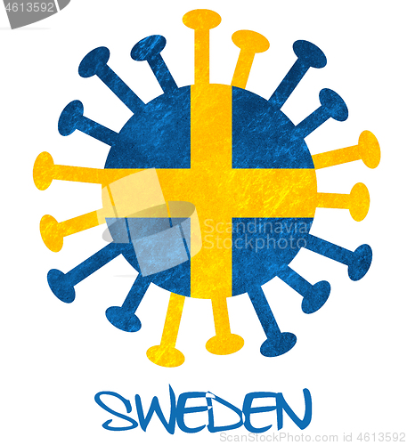 Image of The Swedish national flag with corona virus or bacteria