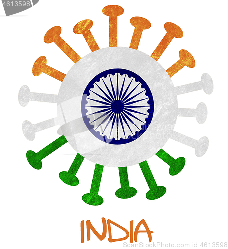 Image of The Indian national flag with corona virus or bacteria