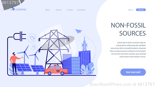 Image of Alternative fuel concept landing page.