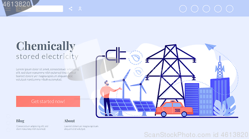 Image of Alternative fuel concept landing page.