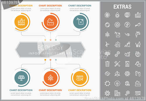 Image of Ecology infographic template, elements and icons.