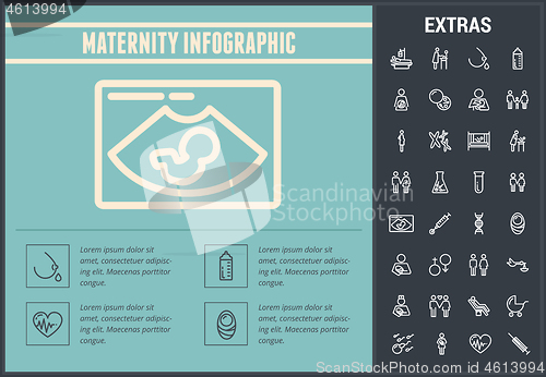 Image of Maternity infographic template, elements and icons