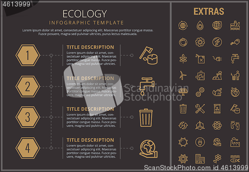 Image of Ecology infographic template, elements and icons.