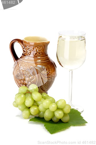 Image of White Wine in a Glass