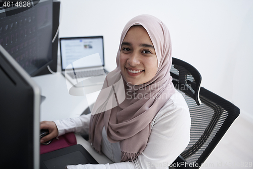 Image of Arabic creative professional  working at home office on desktop 