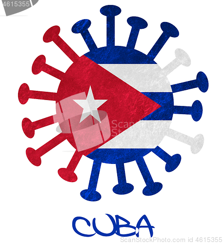 Image of The Cuban national flag with corona virus or bacteria