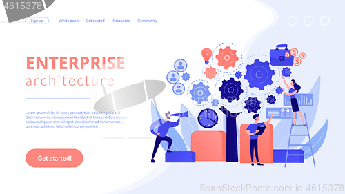 Image of Enterprise architecture concept landing page