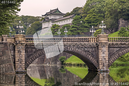 Image of The Nijubashi Bridge leading to Imperial Palace