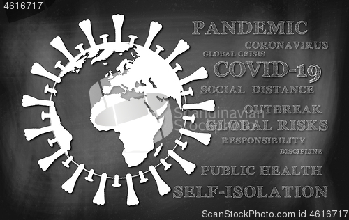 Image of Coronavirus Has Become a Pandemic