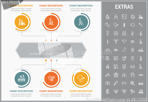 Image of Medicine infographic template, elements and icons.